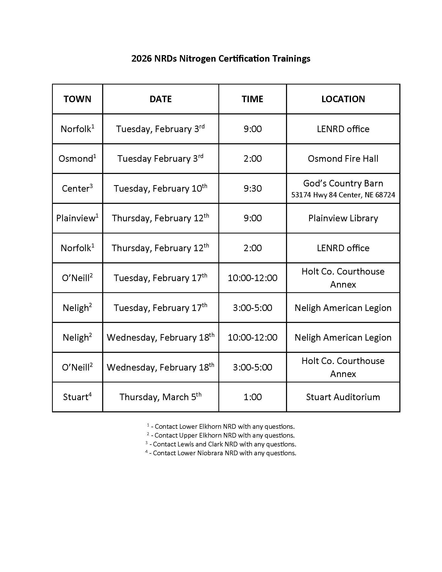 2026 NRDs Nitrogen Certification Trainings